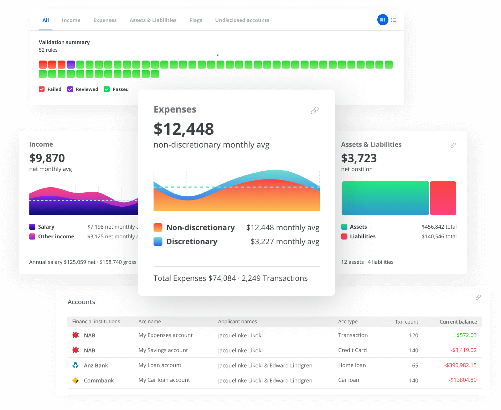 XAI Validate application dashboard screen